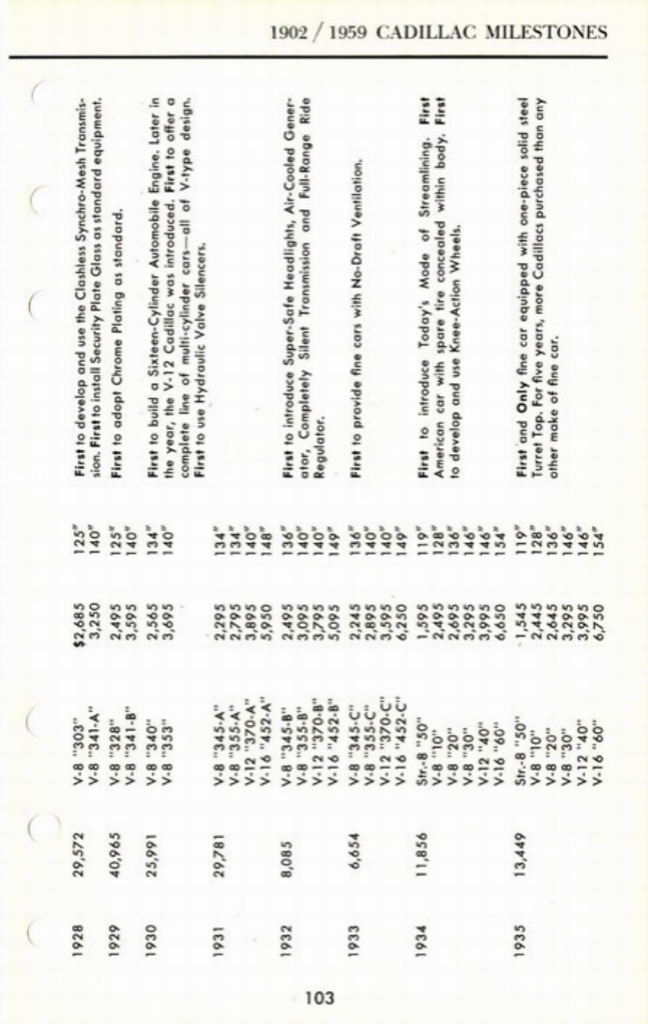 1960 Cadillac Salesmans Data Book Page 80